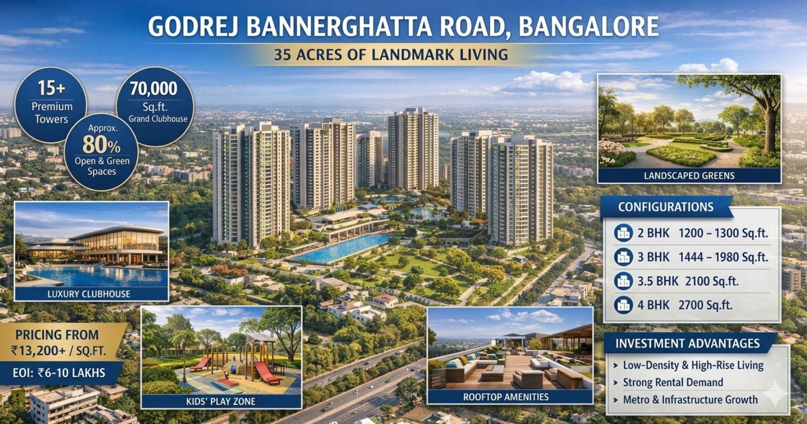 Godrej Bannerghatta Road Bangalore