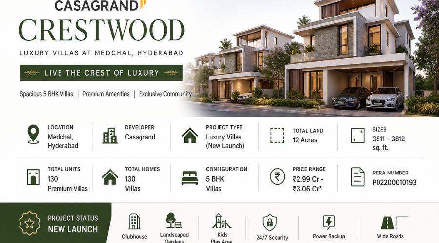 casagrand-crestwood-hyderabad