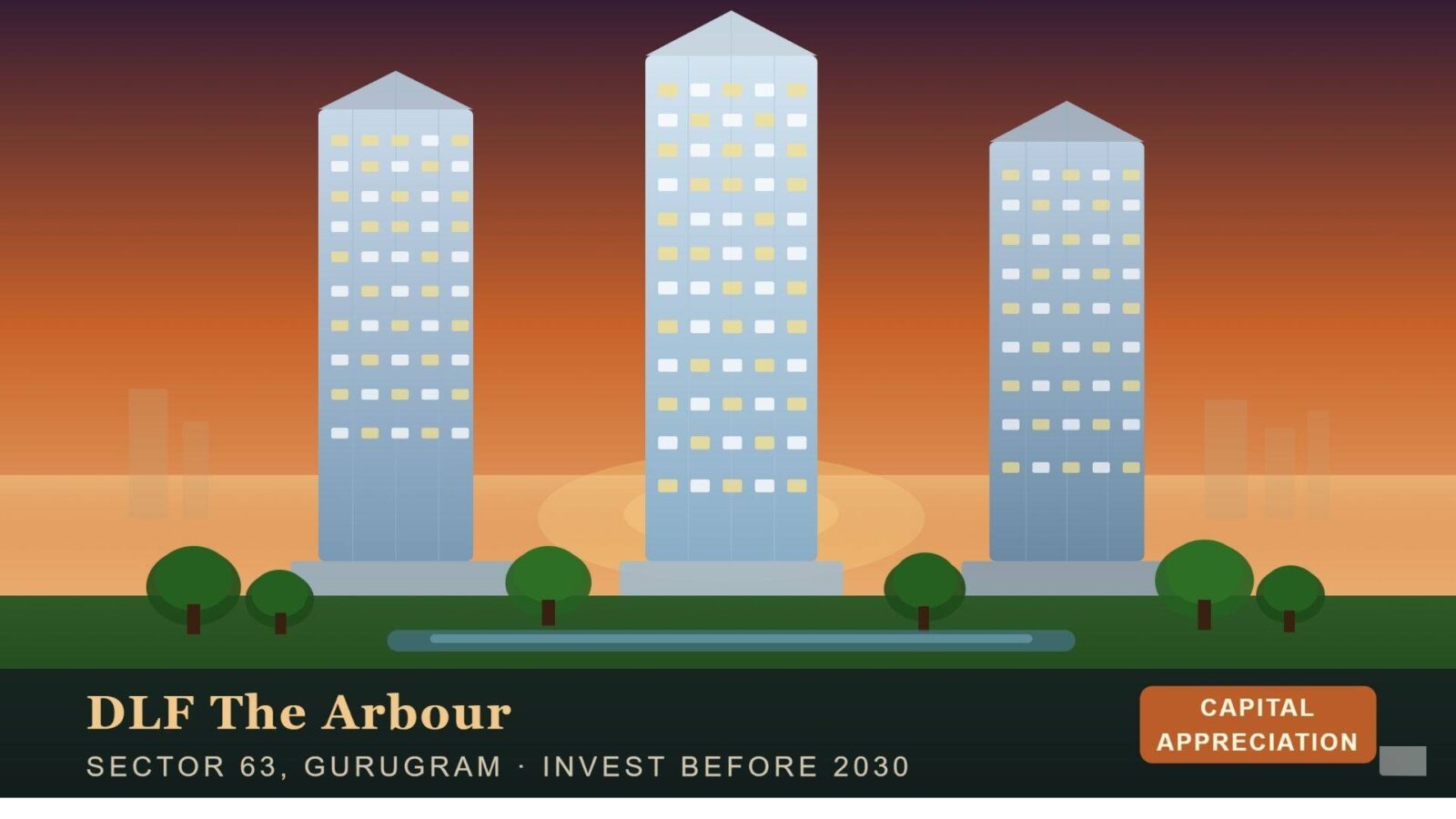 Is DLF The Arbour Sector 63 Worth Buying For Big Returns
