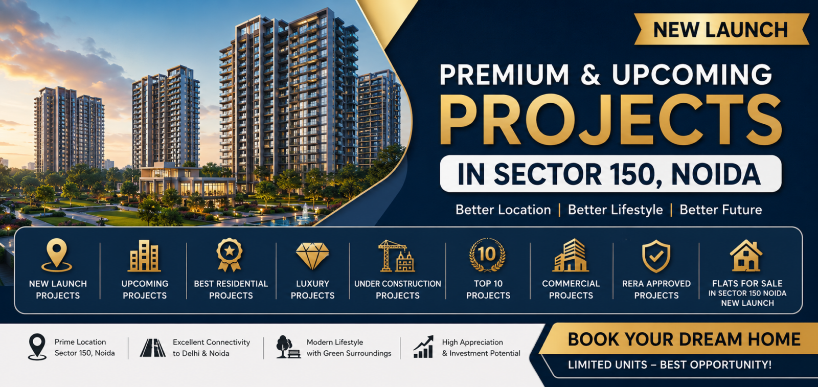 New Launch Projects in Sector 150 Noida