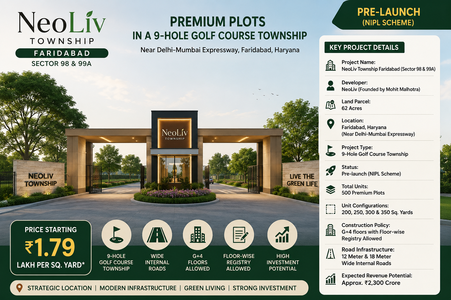 NeoLiv Township Faridabad