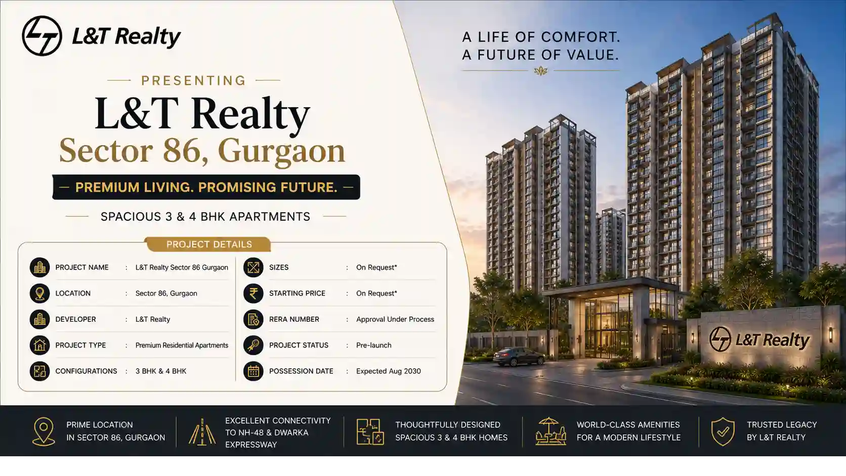 L&T Realty Sector 86 Gurgaon