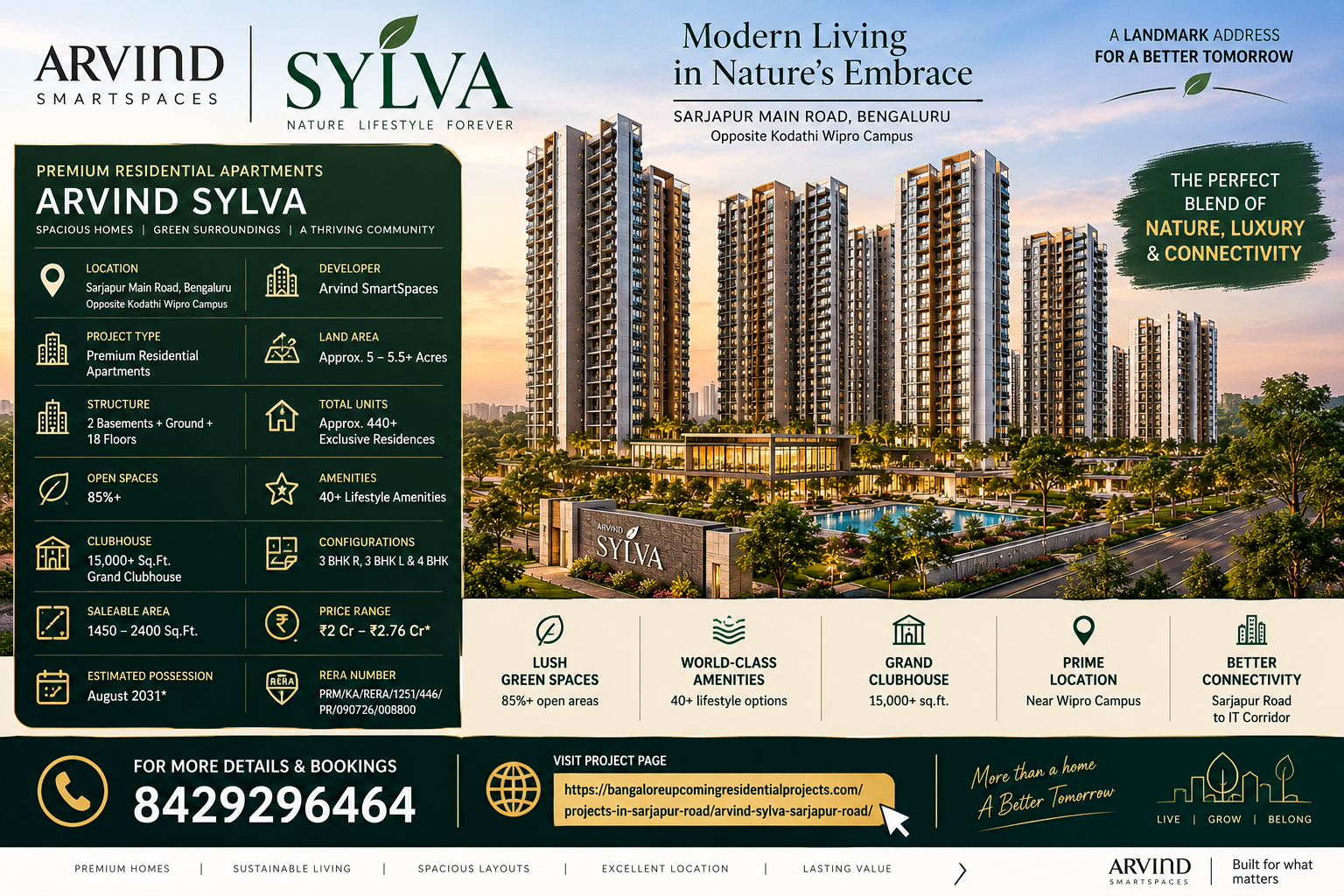 Arvind Sylva Sarjapur