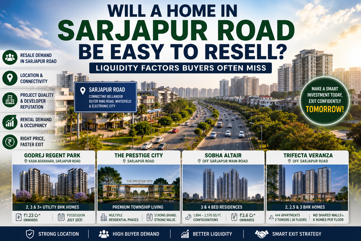Will a Home in Sarjapur Road Be Easy to Resell? Liquidity Factors Buyers Often Miss