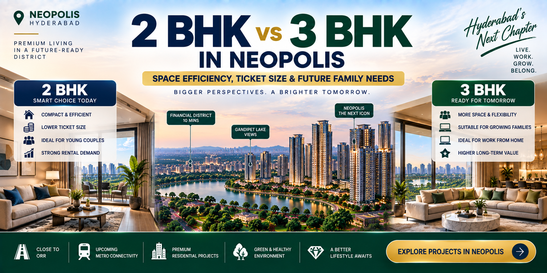 2 BHK vs 3 BHK in Neopolis: Space Efficiency, Ticket Size & Future Family Needs