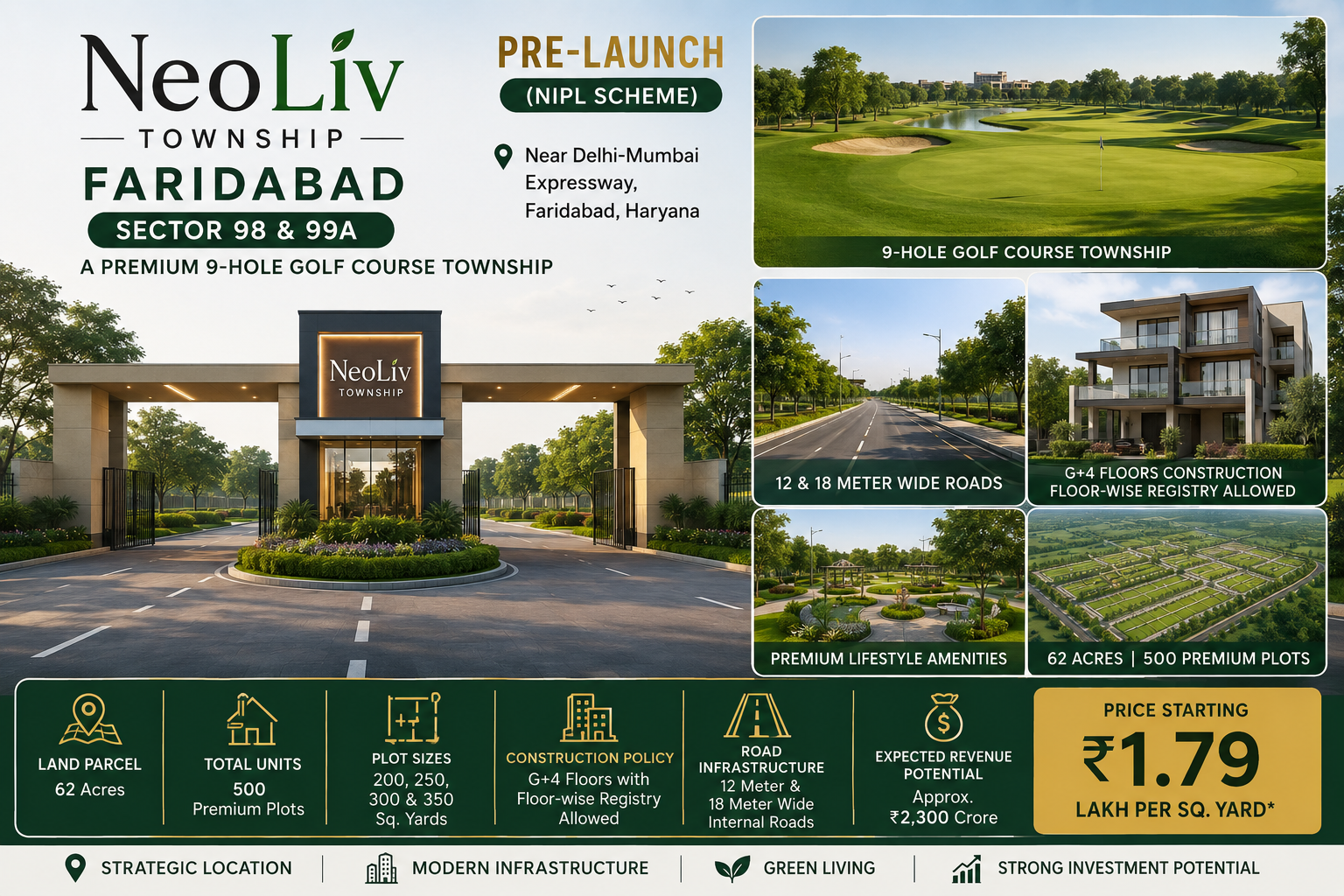 Neoliv Township Faridabad