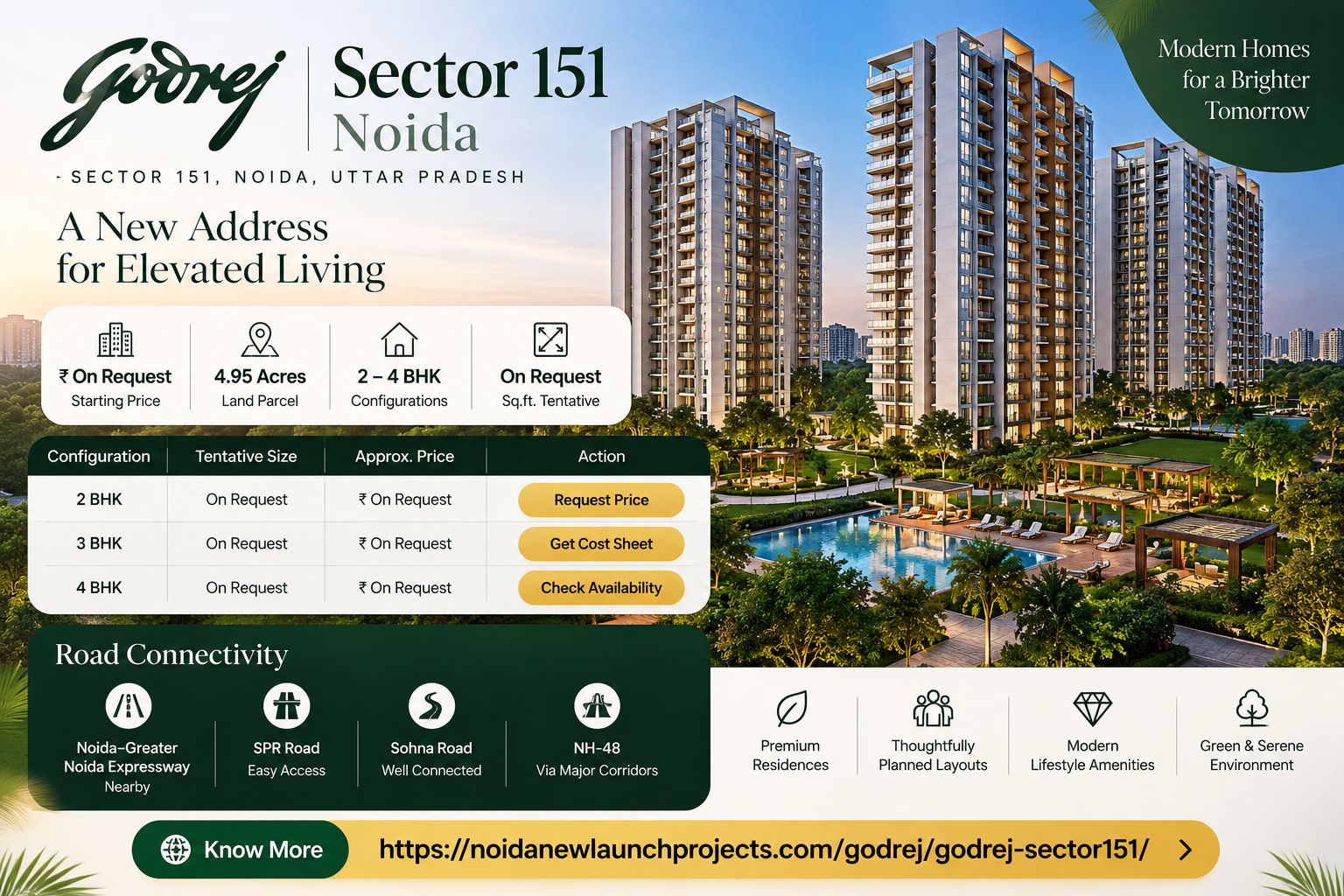 Godrej-Sector-151-Noida