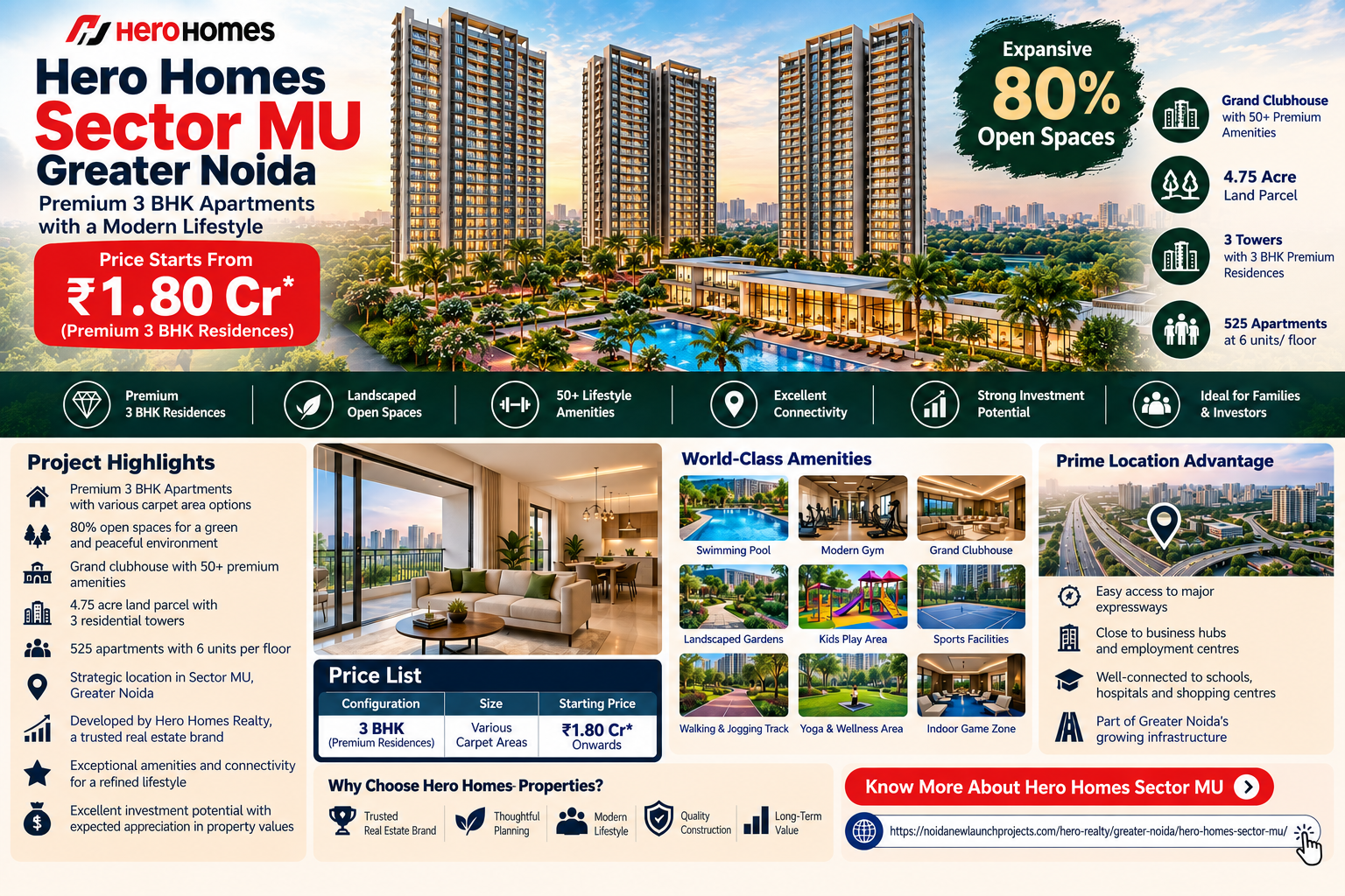 Hero Homes Sector MU